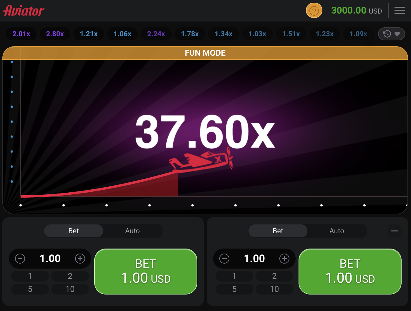 JJ77 Aviator – The Psychology of Cashing Out 2 The most effective Aviator players on JJ77